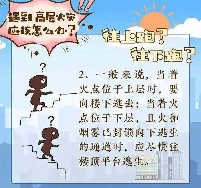 @所有人 高層建筑發(fā)生火災如何逃生？