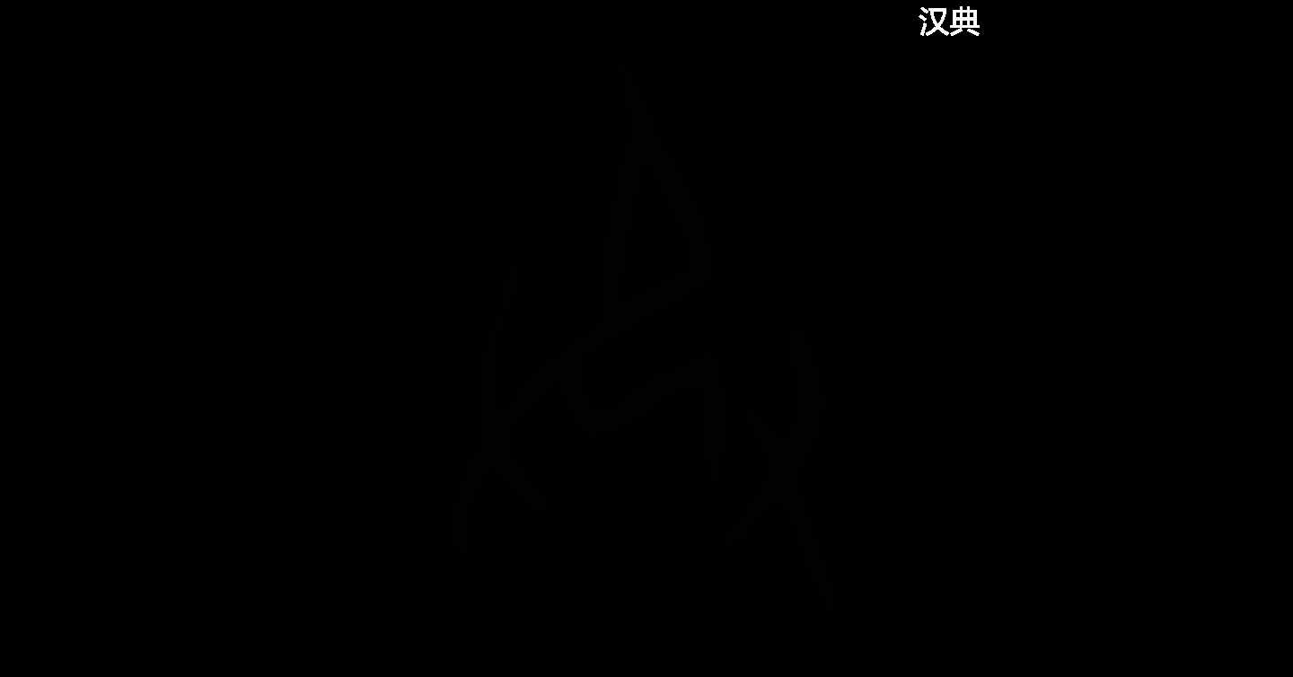 漢字也精彩：偏旁講解二：手、扌、爫、攵、攴、又、廾