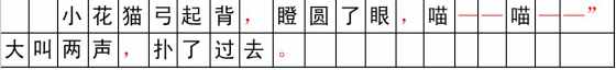 這100個(gè)易錯(cuò)常見(jiàn)詞和新版《標(biāo)點(diǎn)符號(hào)用法》你都用對(duì)了嗎？附標(biāo)點(diǎn)田字格書(shū)寫(xiě)規(guī)范