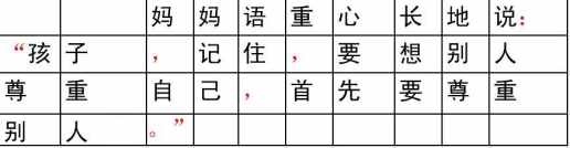 這100個(gè)易錯(cuò)常見(jiàn)詞和新版《標(biāo)點(diǎn)符號(hào)用法》你都用對(duì)了嗎？附標(biāo)點(diǎn)田字格書(shū)寫(xiě)規(guī)范