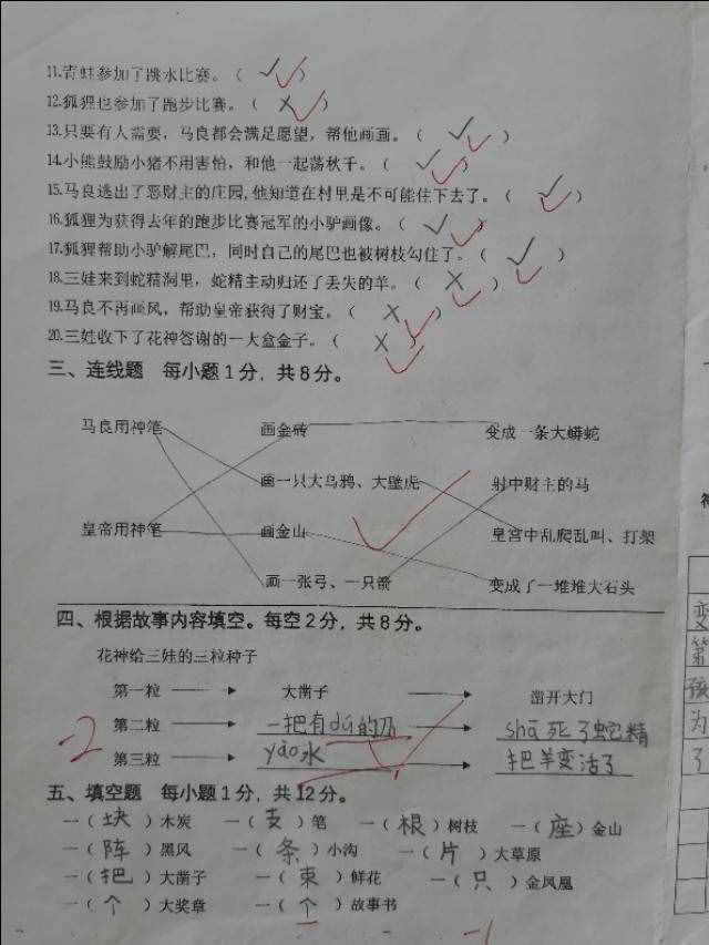 《愿望的實現(xiàn)》《七色花 》《神筆馬良》《一起長大的玩具》答案