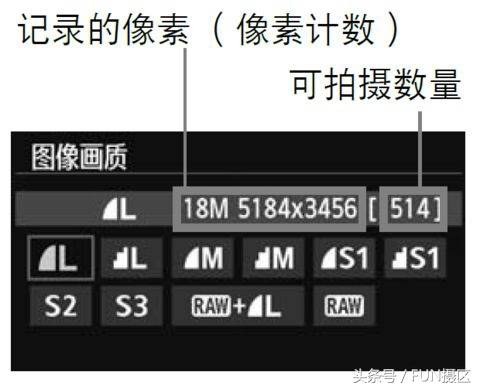 單反相機設(shè)置教程，3分鐘學(xué)會設(shè)置相機的畫質(zhì)和照片風格