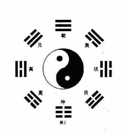 最新解密"數(shù)往者順知來(lái)者逆"，望文生義強(qiáng)說(shuō)非常影響學(xué)易經(jīng)質(zhì)量
