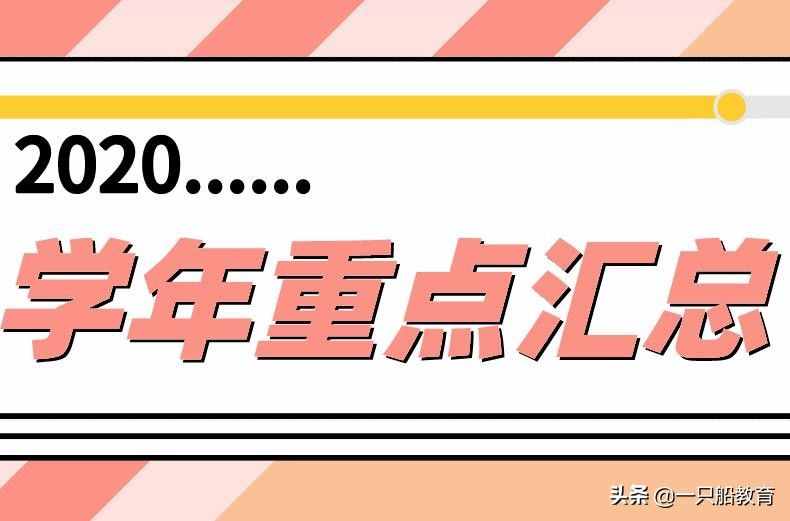 一只船教育：2020學(xué)年重點(diǎn)匯總，透析燃燒的本質(zhì)與條件（附圖示）