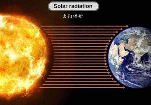 科學(xué)家發(fā)現(xiàn)一種全新的熱傳遞方式，或可改寫物理教科書