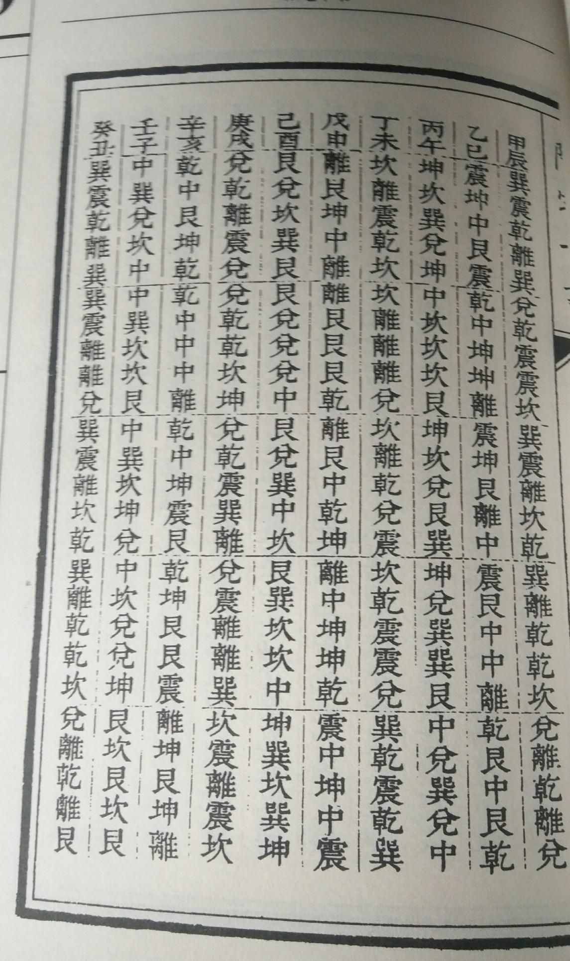 陽宅十書精選圖集，建議喜愛之人收藏！