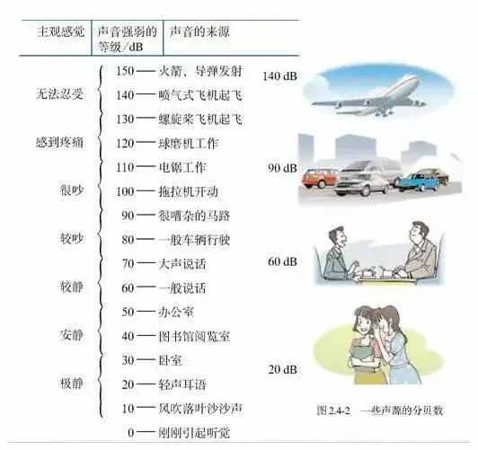 想吹口哨？我教你啊