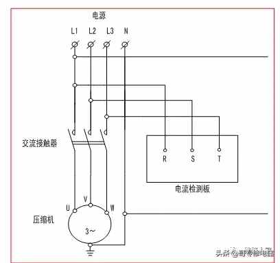 空調(diào)壓縮機(jī)原理與維修培訓(xùn)