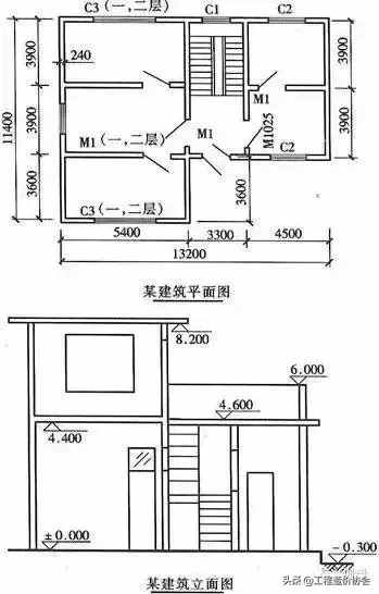 實例圖“解”腳手架計算