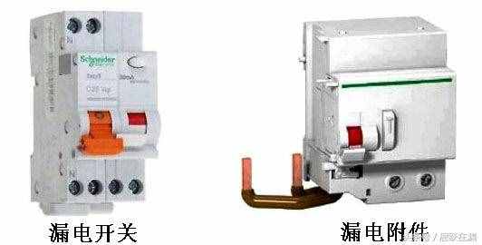 零線、地線、火線是什么？詳述三者缺一不可的默契組合