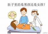 今日更新生男生女計(jì)算法（分享靠譜的生男生女的推算法）