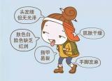 今日更新千古名方（千古補血調(diào)經(jīng)第一名方）