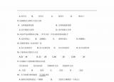 今日更新高一地理必修一試題（衡水中學(xué)高頻重點）
