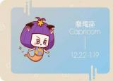 今日更新十二星座誰是老大（12星座里面誰是老大）