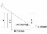 今日更新高層樓房住幾層最好（買房哪一層最好教教你）