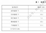 今日更新冷卻塔參數(shù)（冷卻塔的關(guān)鍵參數(shù)）