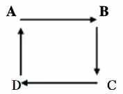高中地理必修一知識點(diǎn)全匯總，90%期中考點(diǎn)全在這里！