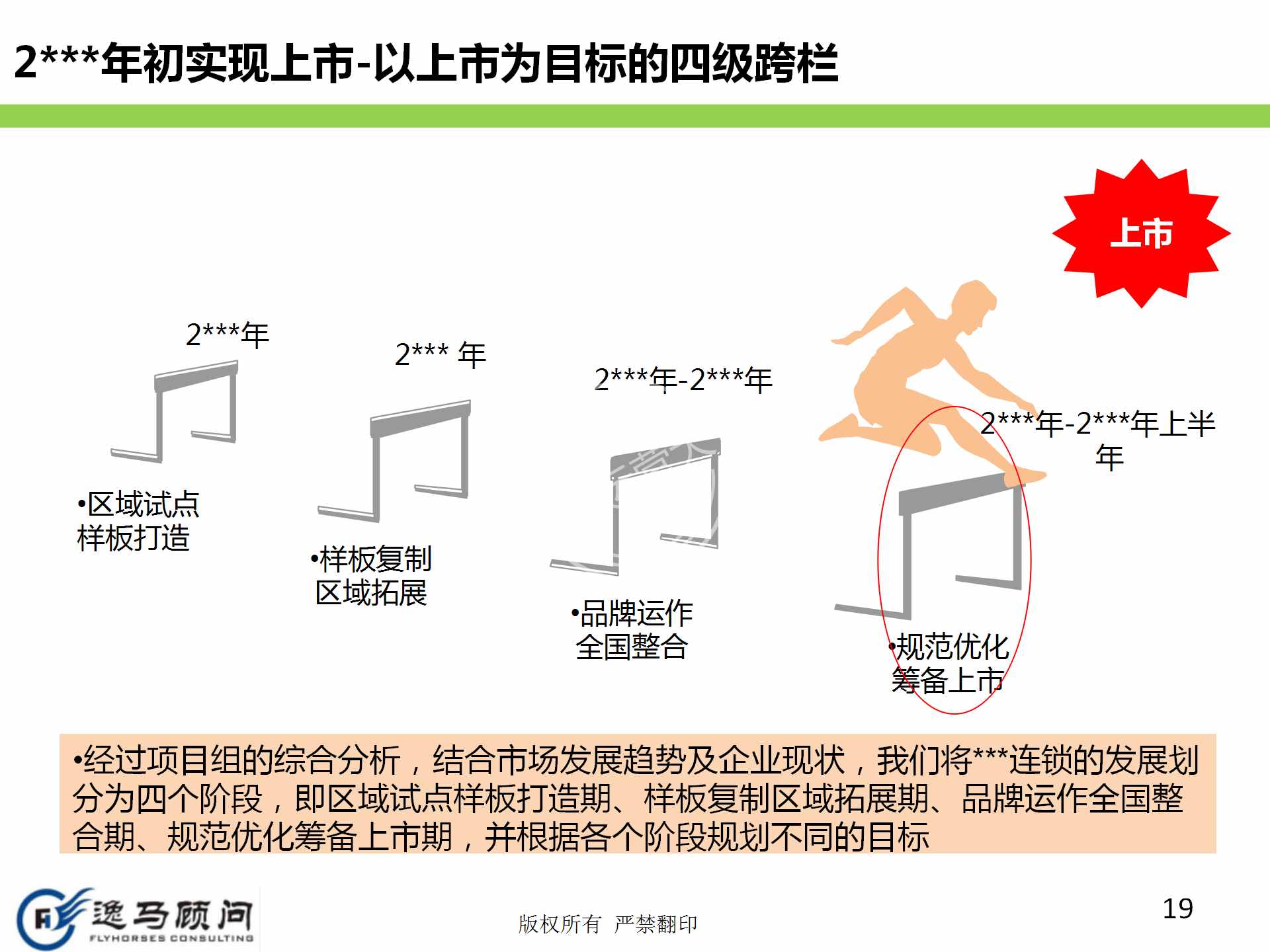 企業(yè)發(fā)展戰(zhàn)略規(guī)劃有哪些方面？戰(zhàn)略實(shí)施規(guī)劃落地