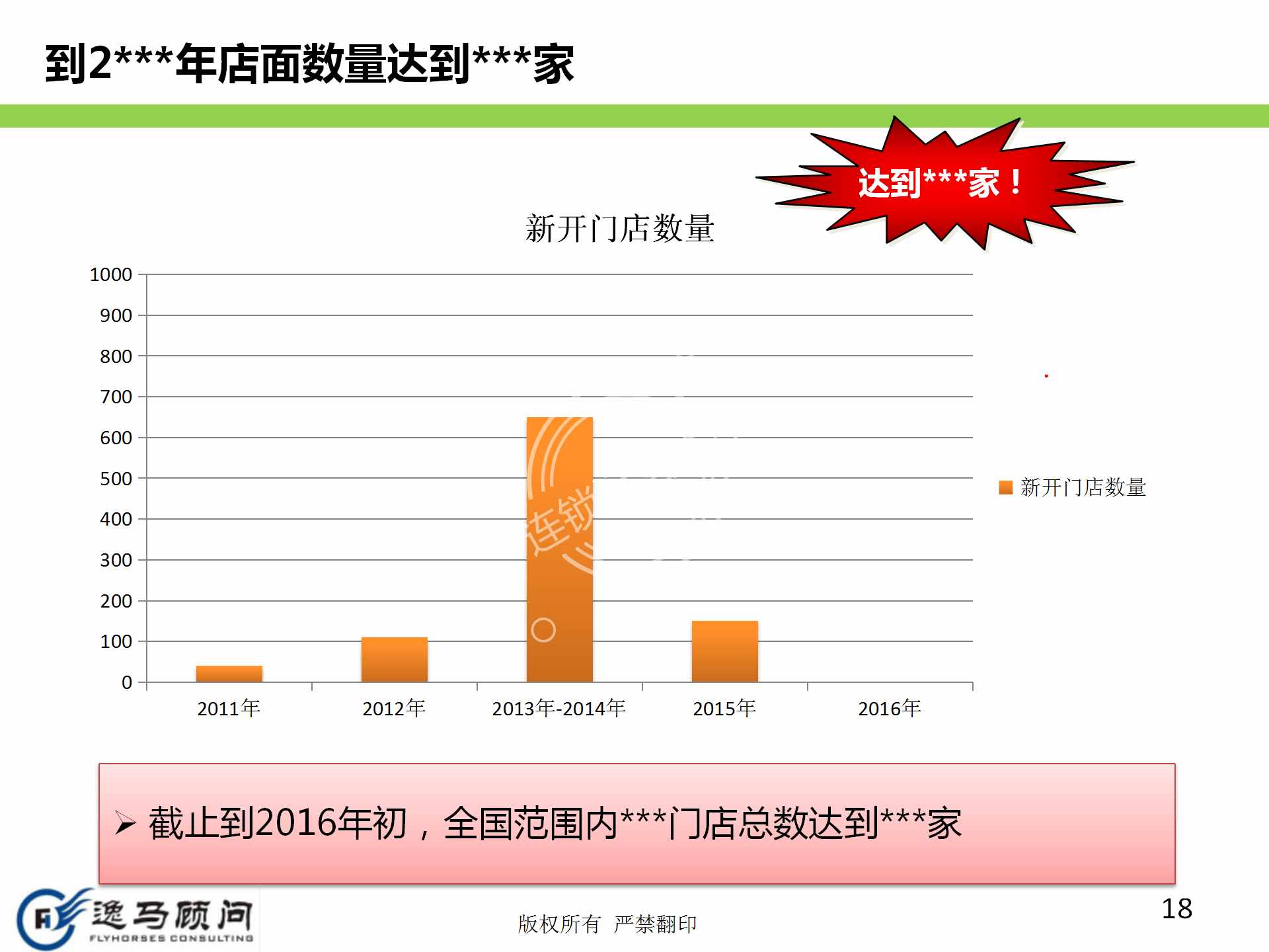 企業(yè)發(fā)展戰(zhàn)略規(guī)劃有哪些方面？戰(zhàn)略實(shí)施規(guī)劃落地