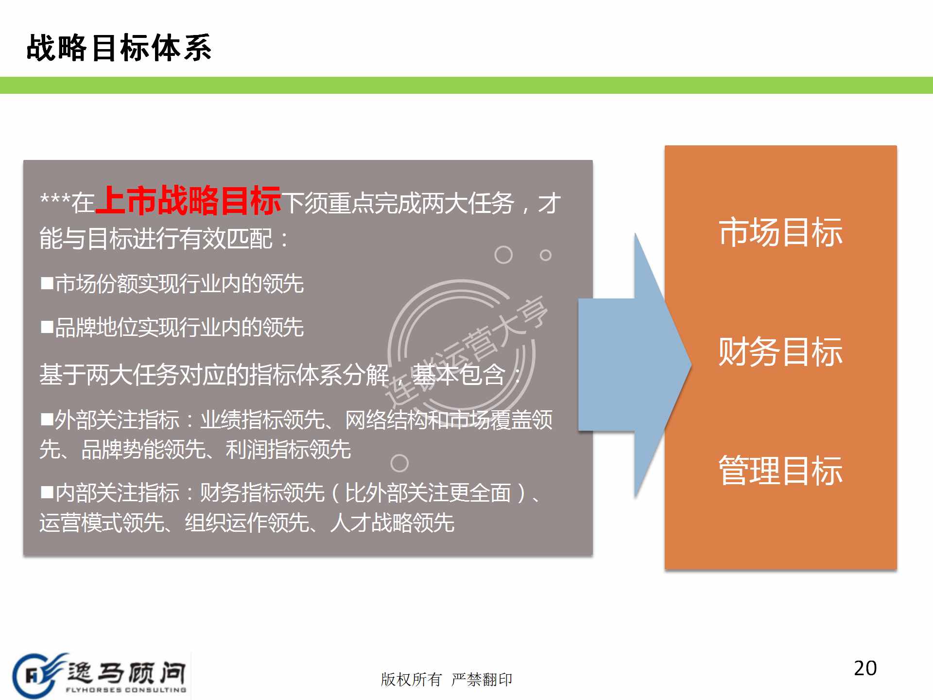 企業(yè)發(fā)展戰(zhàn)略規(guī)劃有哪些方面？戰(zhàn)略實(shí)施規(guī)劃落地