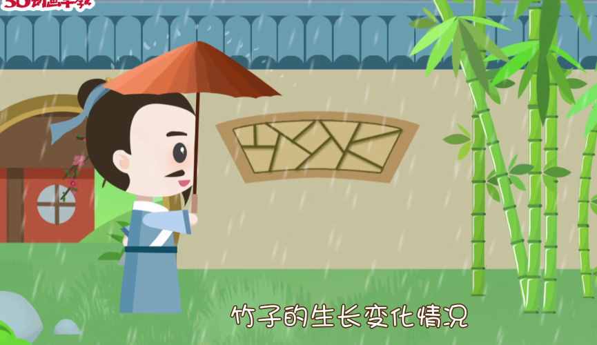 兒童成語(yǔ)故事：《胸有成竹》