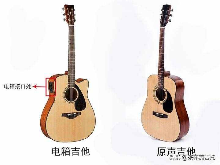 初學者入門十款高性價比吉他推薦，附上超全購琴攻略「新手必看」