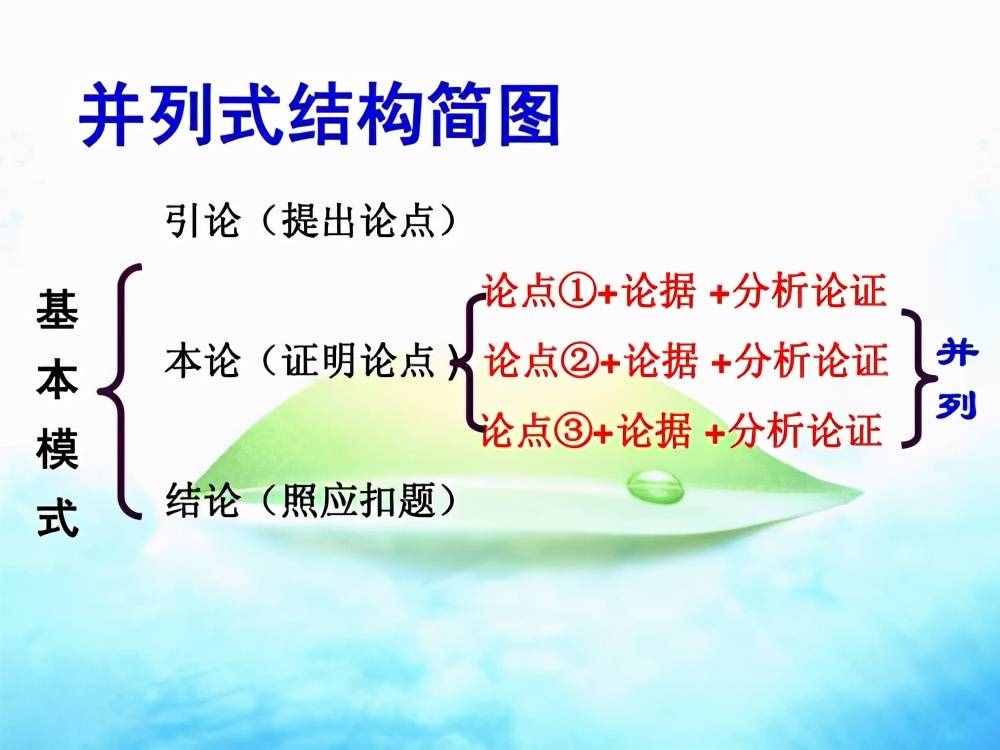 提升表達能力很簡單，你先從這三個表達技巧練起來吧