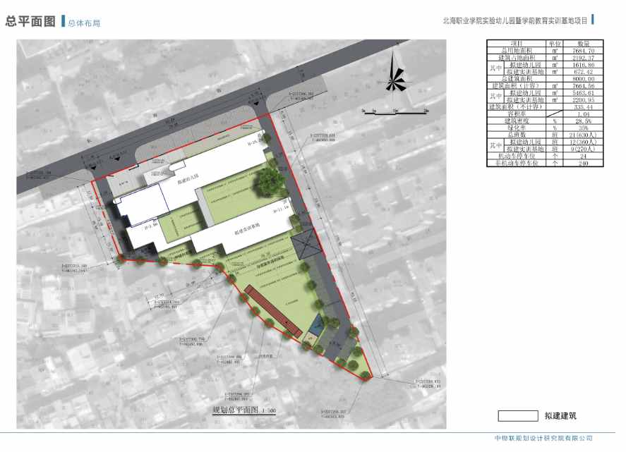 總投資約2500多萬！北海職業(yè)學院實驗幼兒園開工建設(shè)！