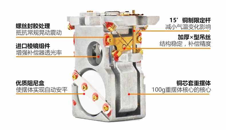 【測(cè)量工具】水準(zhǔn)儀科普篇：水準(zhǔn)儀有哪些型號(hào)，等級(jí)劃分和分類！