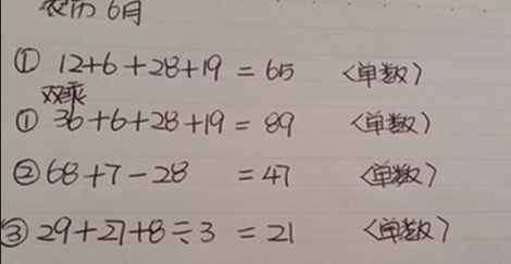 三招算出生男生女，就是這么簡(jiǎn)單！