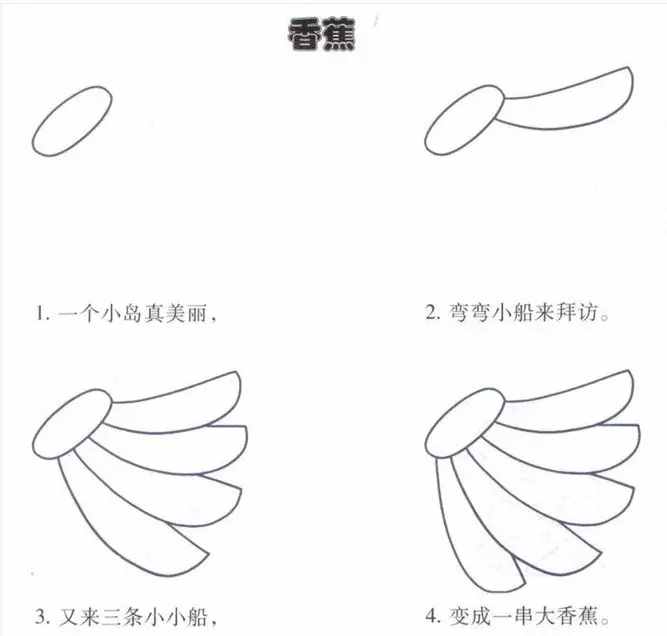 簡(jiǎn)筆畫｜幼兒園簡(jiǎn)筆畫教程大全（100種），果斷為孩子收藏！