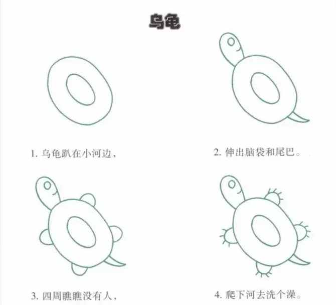 簡(jiǎn)筆畫｜幼兒園簡(jiǎn)筆畫教程大全（100種），果斷為孩子收藏！
