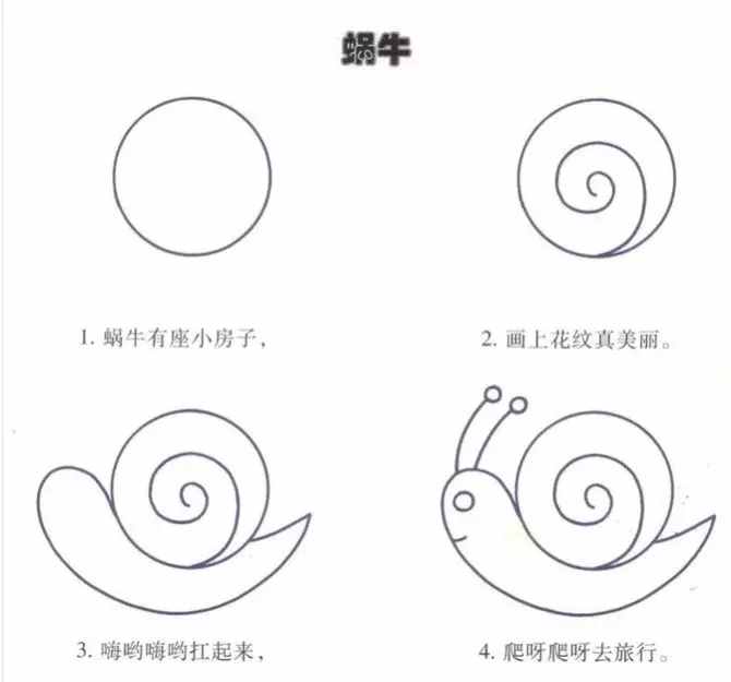 簡(jiǎn)筆畫｜幼兒園簡(jiǎn)筆畫教程大全（100種），果斷為孩子收藏！