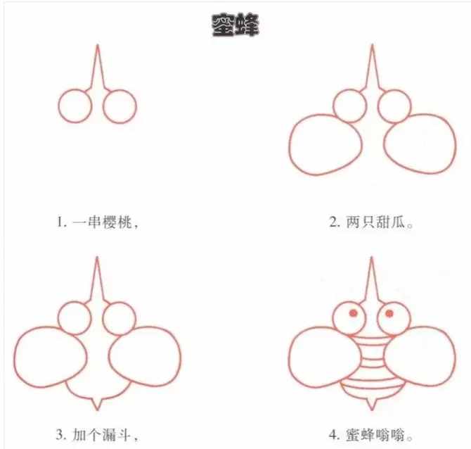 簡(jiǎn)筆畫｜幼兒園簡(jiǎn)筆畫教程大全（100種），果斷為孩子收藏！