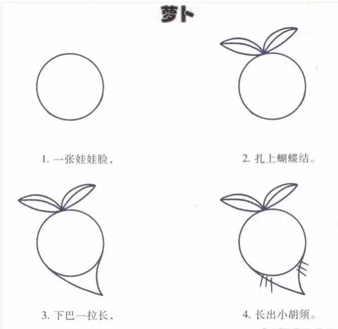 簡(jiǎn)筆畫｜幼兒園簡(jiǎn)筆畫教程大全（100種），果斷為孩子收藏！