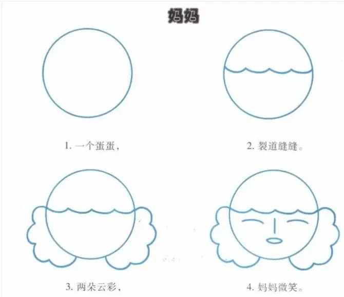 簡(jiǎn)筆畫｜幼兒園簡(jiǎn)筆畫教程大全（100種），果斷為孩子收藏！