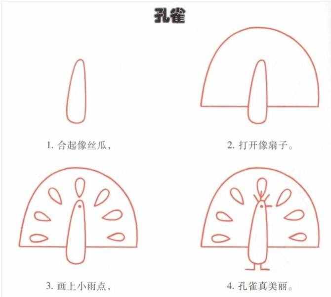 簡(jiǎn)筆畫｜幼兒園簡(jiǎn)筆畫教程大全（100種），果斷為孩子收藏！