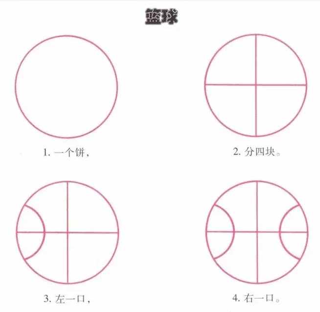 簡(jiǎn)筆畫｜幼兒園簡(jiǎn)筆畫教程大全（100種），果斷為孩子收藏！