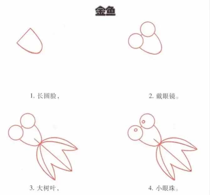 簡(jiǎn)筆畫｜幼兒園簡(jiǎn)筆畫教程大全（100種），果斷為孩子收藏！