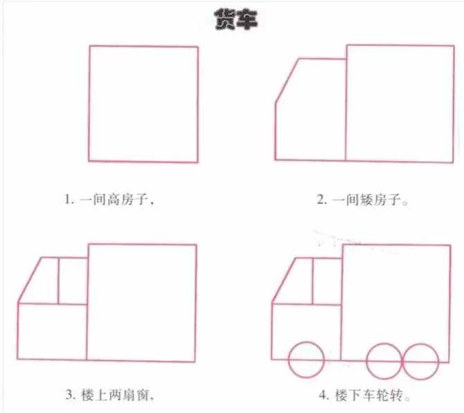 簡(jiǎn)筆畫｜幼兒園簡(jiǎn)筆畫教程大全（100種），果斷為孩子收藏！