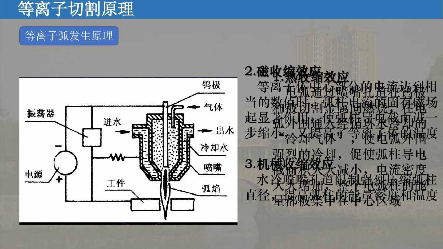 漲知識：等離子切割機的工作原理學習（附圖文）