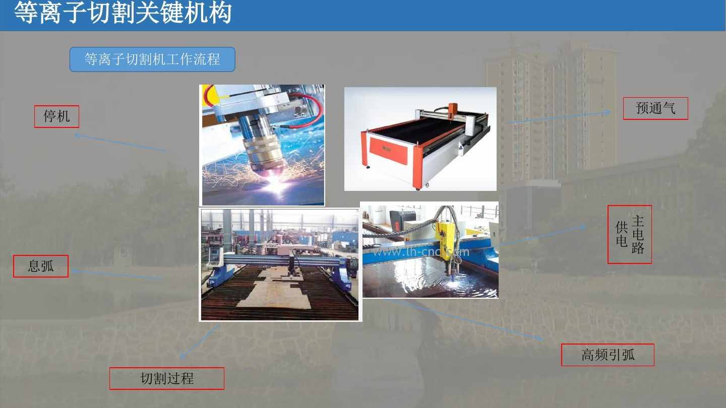 漲知識：等離子切割機的工作原理學習（附圖文）