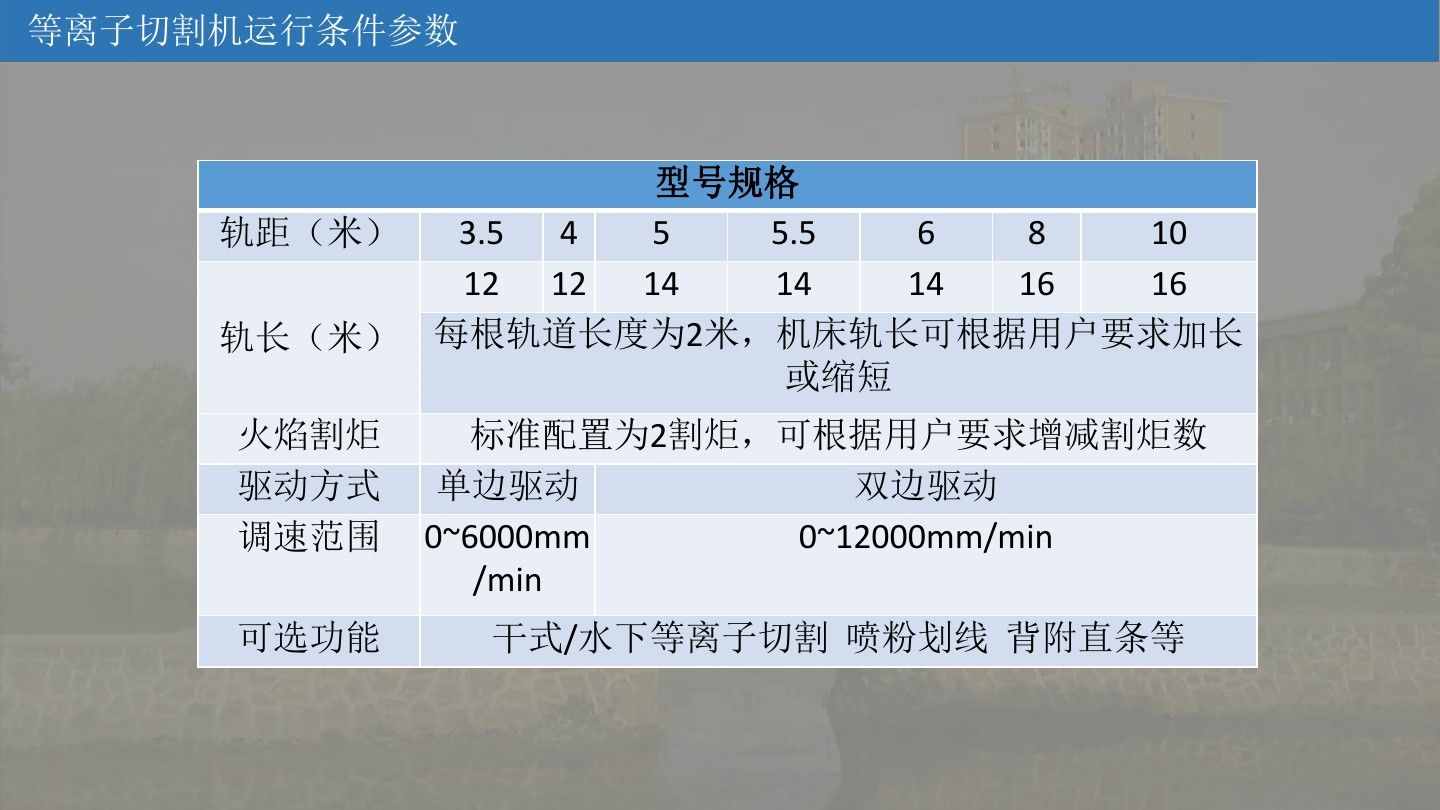 漲知識：等離子切割機的工作原理學習（附圖文）