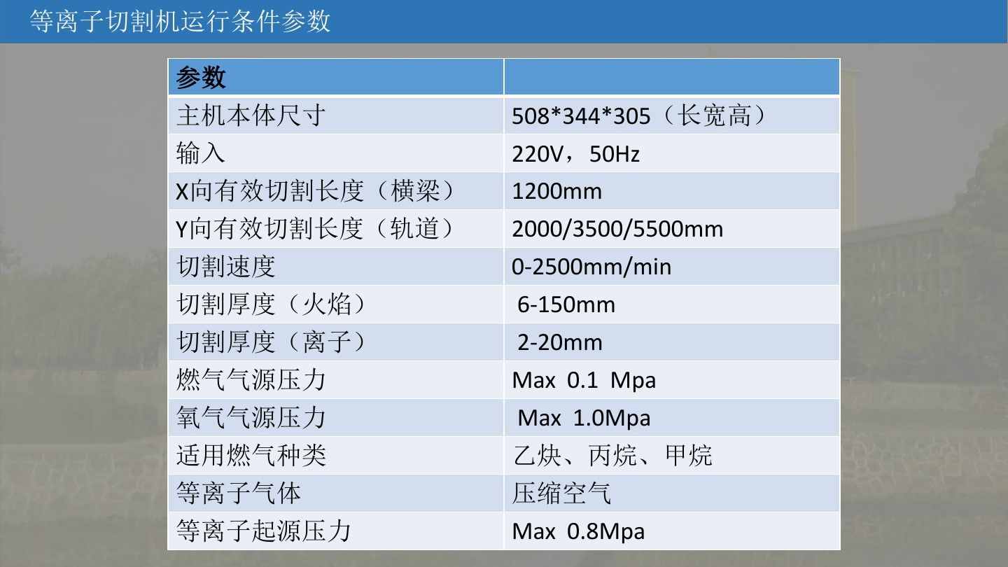 漲知識：等離子切割機的工作原理學習（附圖文）