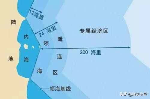鄂霍次克海原有公海區(qū)域，俄羅斯如何將公海資源占為己有？