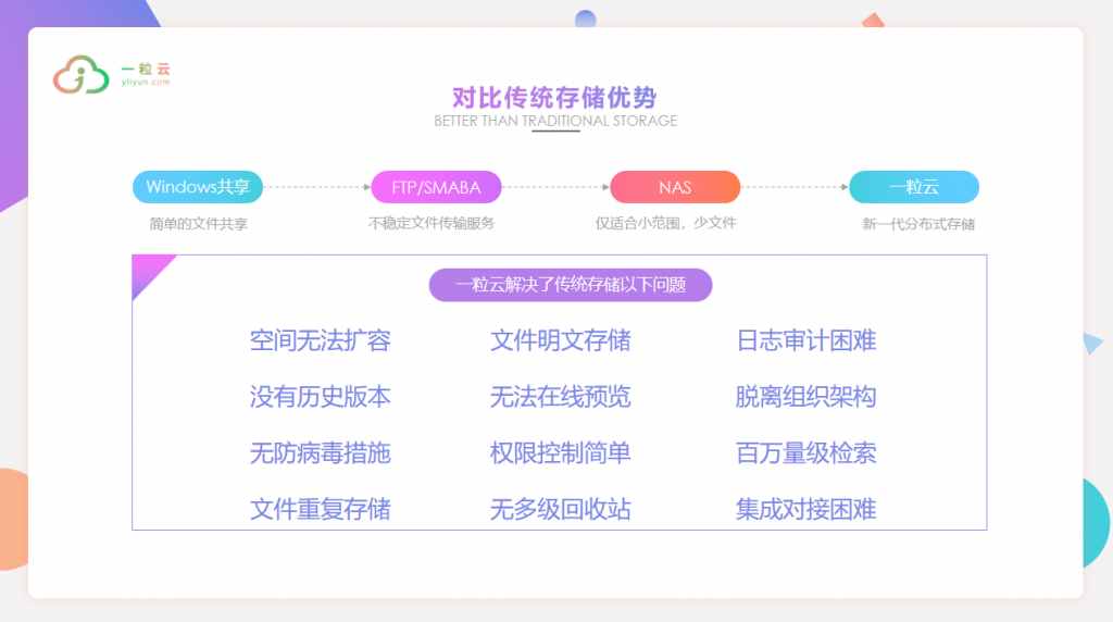 注意，病毒感染電腦的5個方式