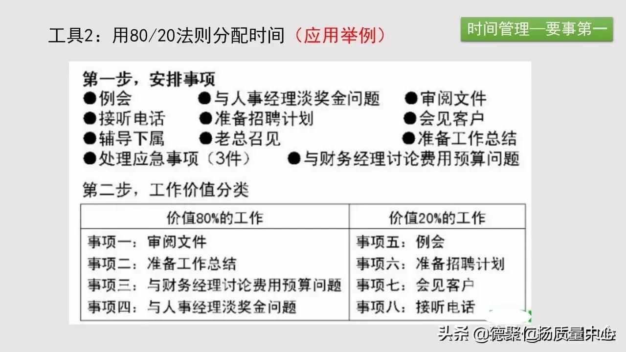 企業(yè)內(nèi)訓管理整套課程-推薦學習