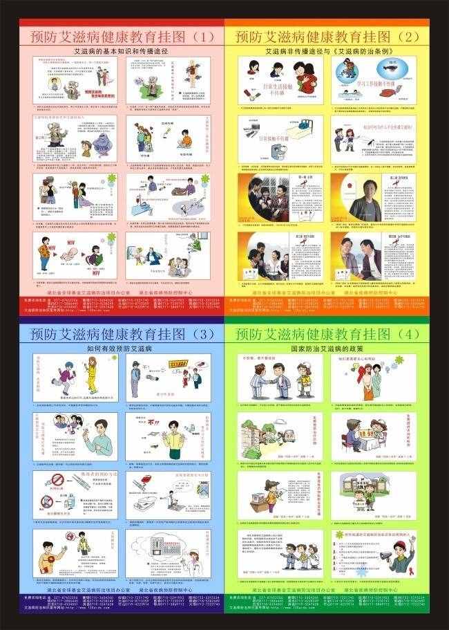 預(yù)防艾滋病宣傳圖片