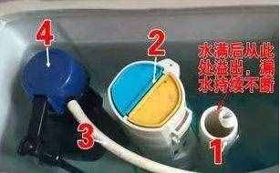 馬桶漏水是什么原因造成的？看懂這篇文章，2分鐘解決問(wèn)題