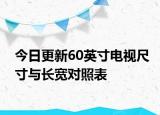 今日更新60英寸電視尺寸與長寬對照表